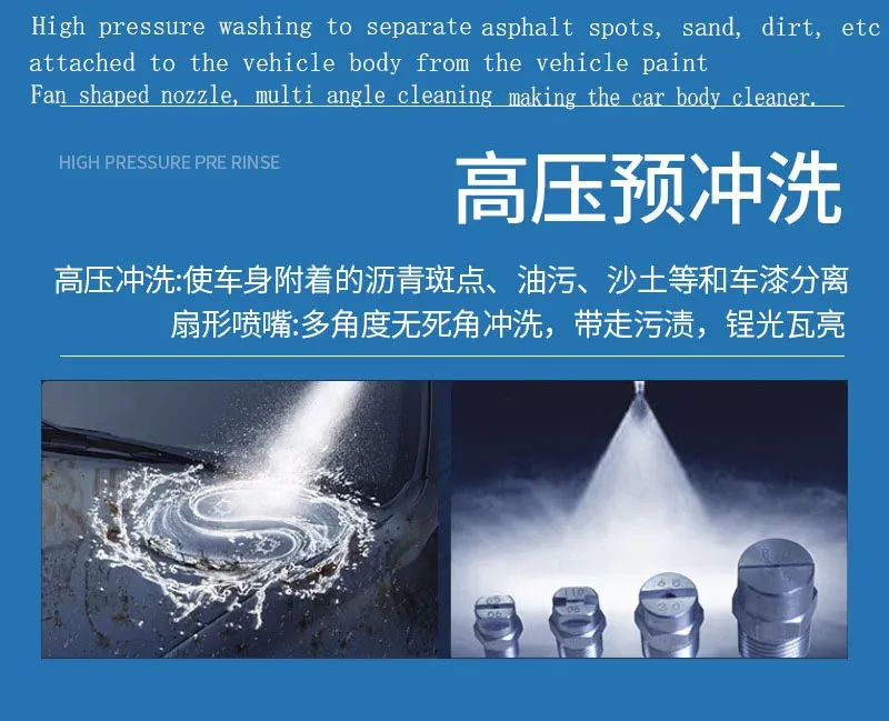 Read More About wet car wash equipment